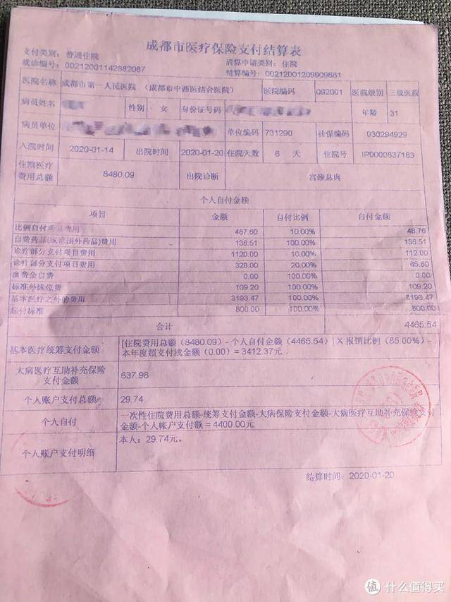 嘉峪关最新24小时医保是否可以报销方法分析(最方便真实的嘉峪关24小时医保是否可以报销门诊方法)