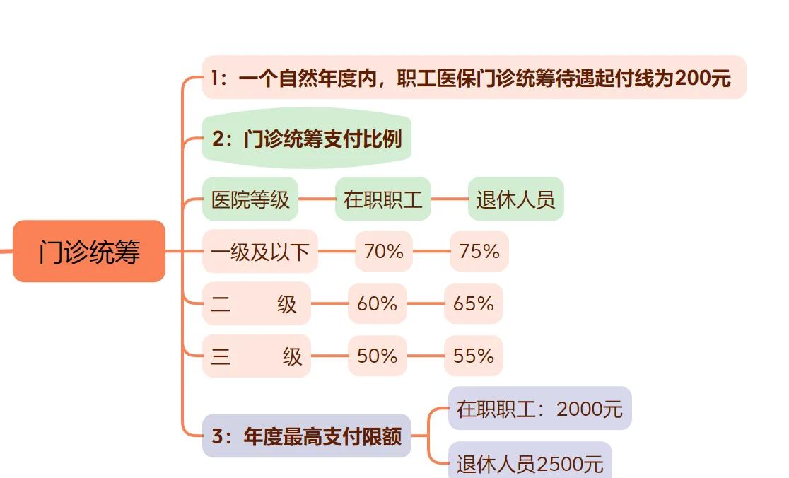 嘉峪关最新西安刷医保方法分析(最方便真实的嘉峪关西安刷医保卡方法)