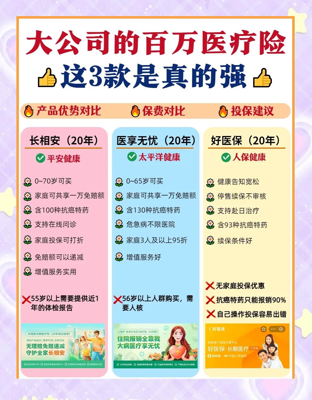 嘉峪关最新医疗保险60%和100%区别方法分析(最方便真实的嘉峪关医保缴费比例60%和100%的区别方法)