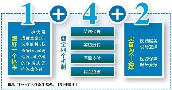 嘉峪关最新西安医保套现的一些联系方式方法分析(最方便真实的嘉峪关西安医保套现的一些联系方式怎么填方法)