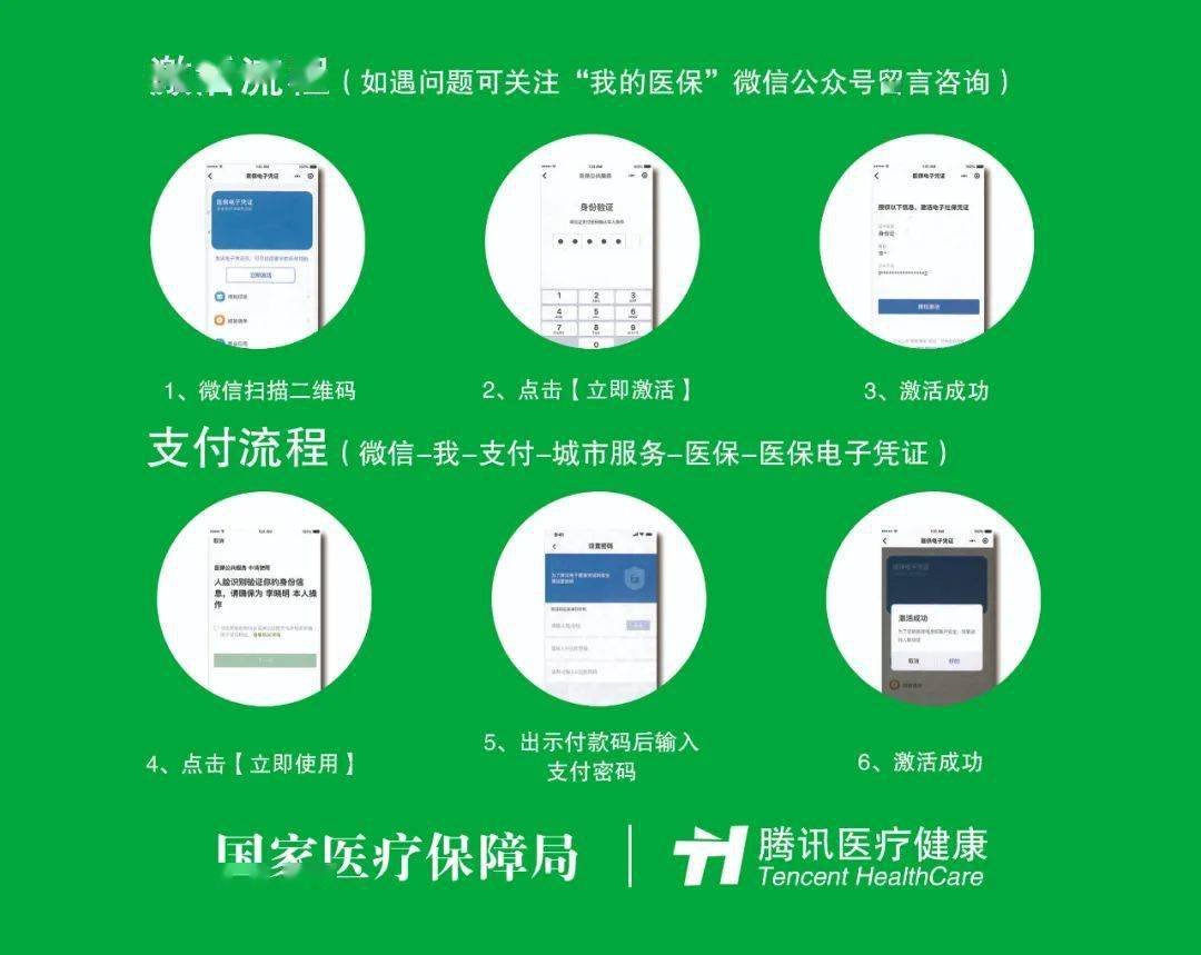 嘉峪关关于急用钱24小时套医保卡微信的信息