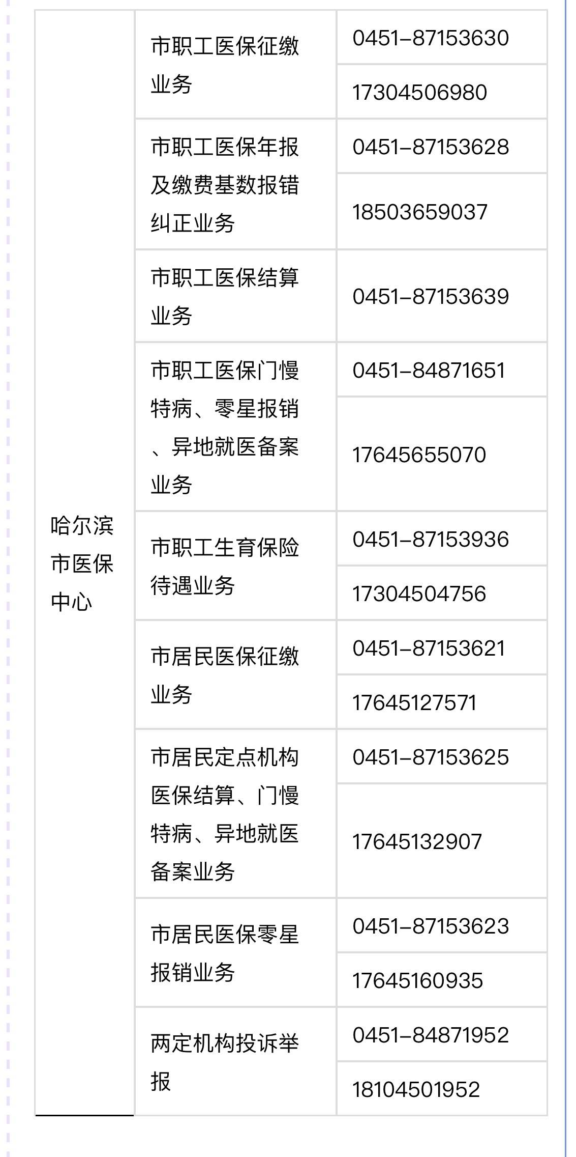 嘉峪关最新24小时高价回收医保余额方法分析(最方便真实的嘉峪关24小时高价回收医保余额怎么算方法)