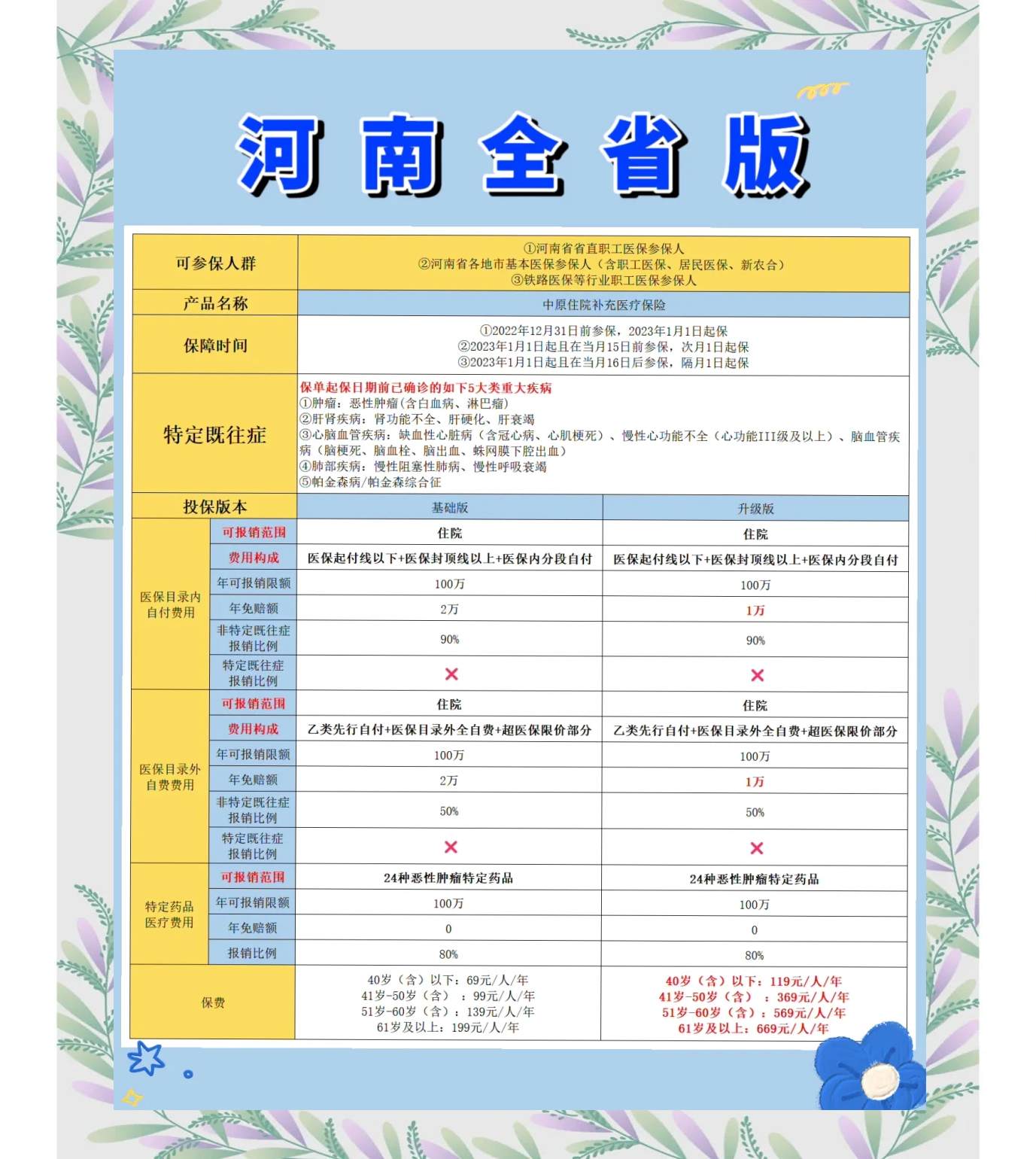 嘉峪关最新城市惠民保障怎么取消方法分析(最方便真实的嘉峪关如何取消惠民保自动续费方法)