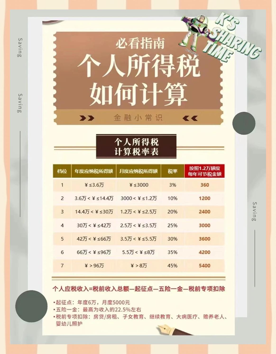嘉峪关最新找中介10分钟提取养老金的钱方法分析(最方便真实的嘉峪关中介提取公积金的方法方法)