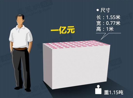 嘉峪关最新急用钱套医保卡怎么套出来现金方法分析(最方便真实的嘉峪关套现医保卡有什么风险方法)