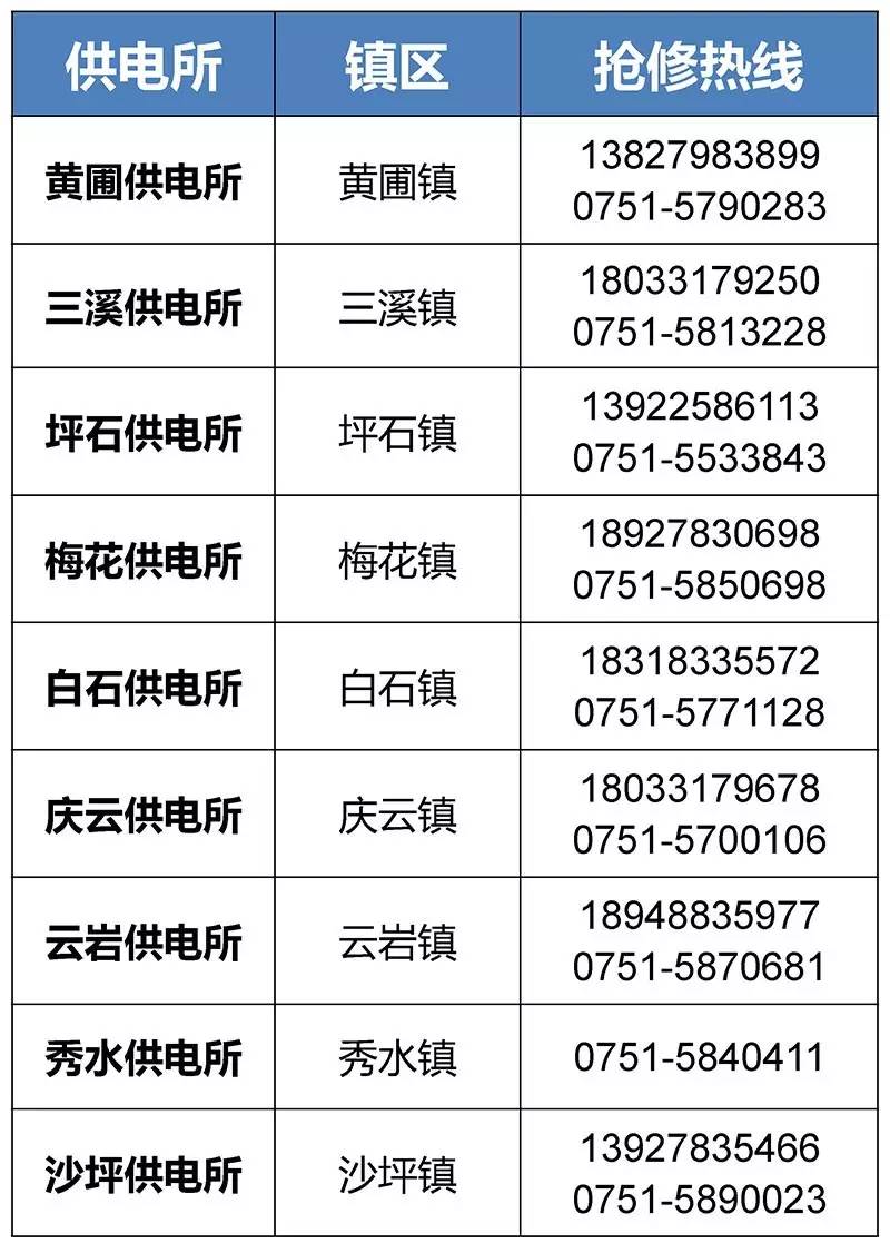 嘉峪关最新医保24小时咨询电话人工方法分析(最方便真实的嘉峪关海淀医保24小时咨询电话人工方法)