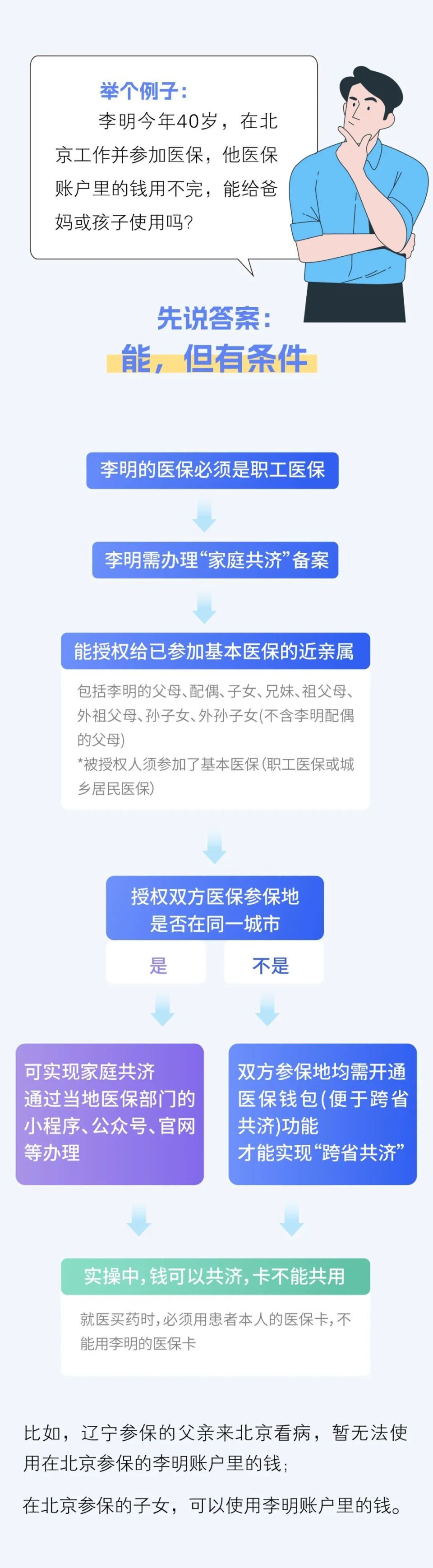 嘉峪关最新医保换现金违法吗方法分析(最方便真实的嘉峪关刷医保卡换现金有联系方式吗方法)