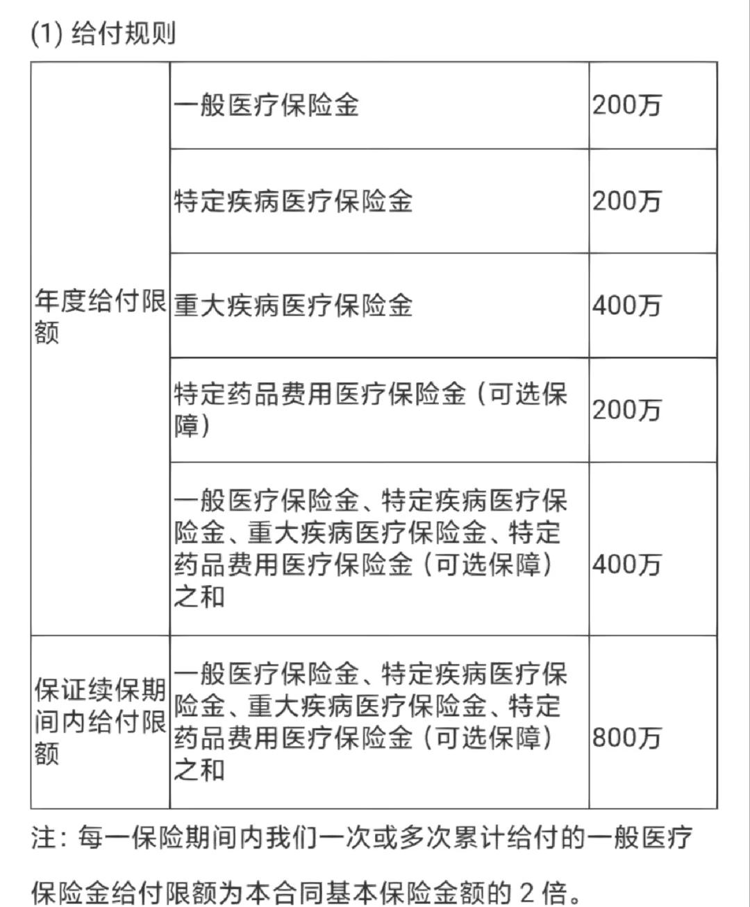 嘉峪关最新医保提取中介联系方式方法分析(最方便真实的嘉峪关急用钱24小时套医保卡方法)
