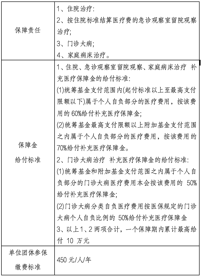 嘉峪关最新上海医保提现中介方法分析(最方便真实的嘉峪关什么药店愿意给你套医保卡方法)
