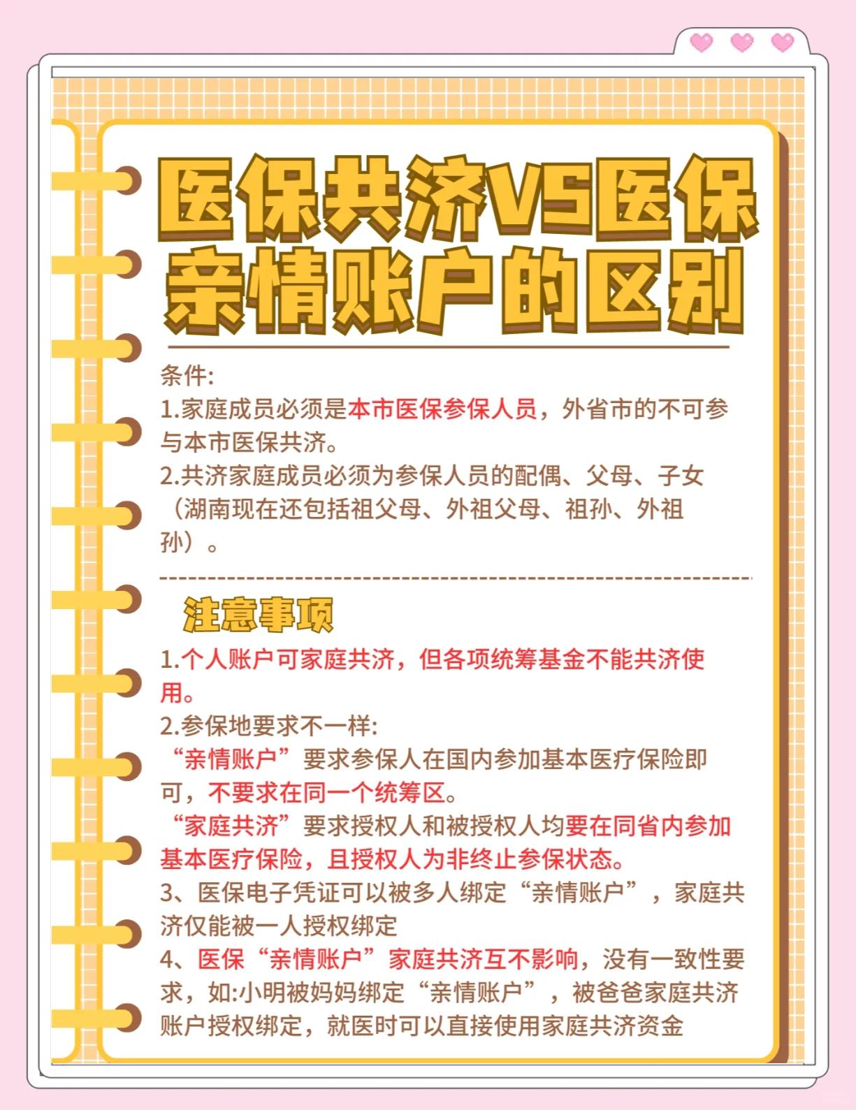 嘉峪关最新医保5%与9%的区别方法分析(最方便真实的嘉峪关医保10%和55%的区别方法)