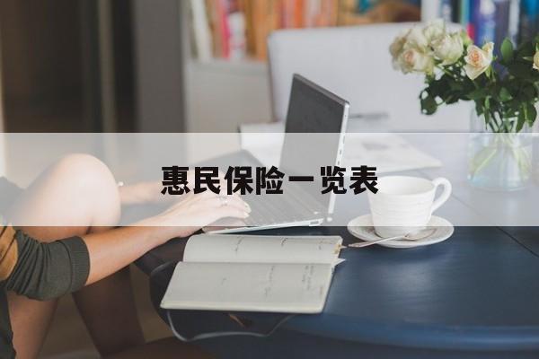 嘉峪关最新惠民保险一览表方法分析(最方便真实的嘉峪关惠民保险有哪些险种方法)